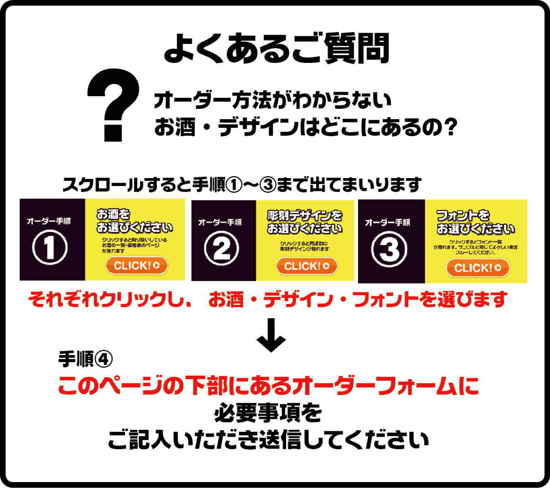 オリジナルシャンパン結婚祝いオーダー手順説明画像