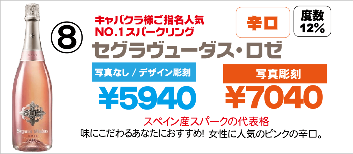 オリシャン価格表8