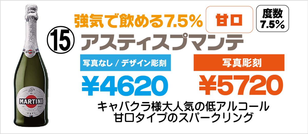 オリシャン価格表15