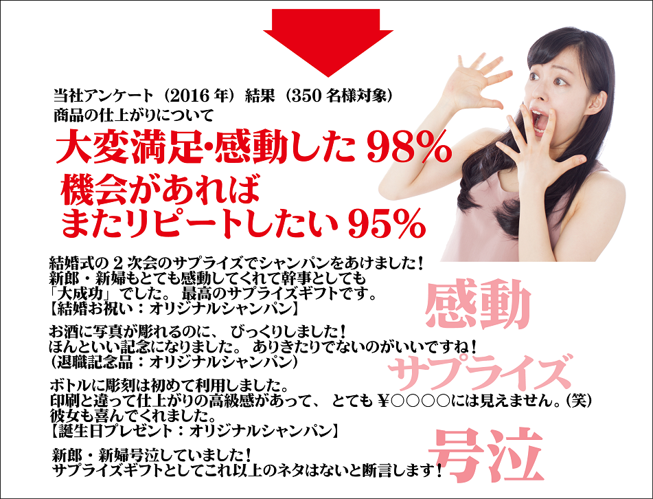 オリジナルシャンパンサブ画像3