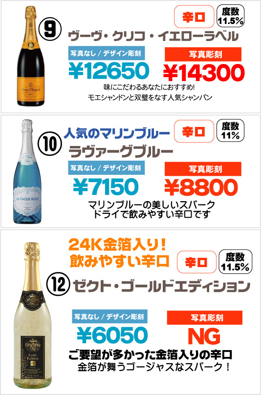 オリシャン価格表5