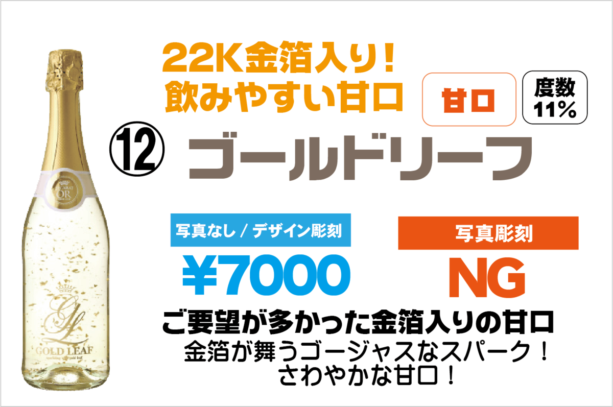 オリシャン価格表12