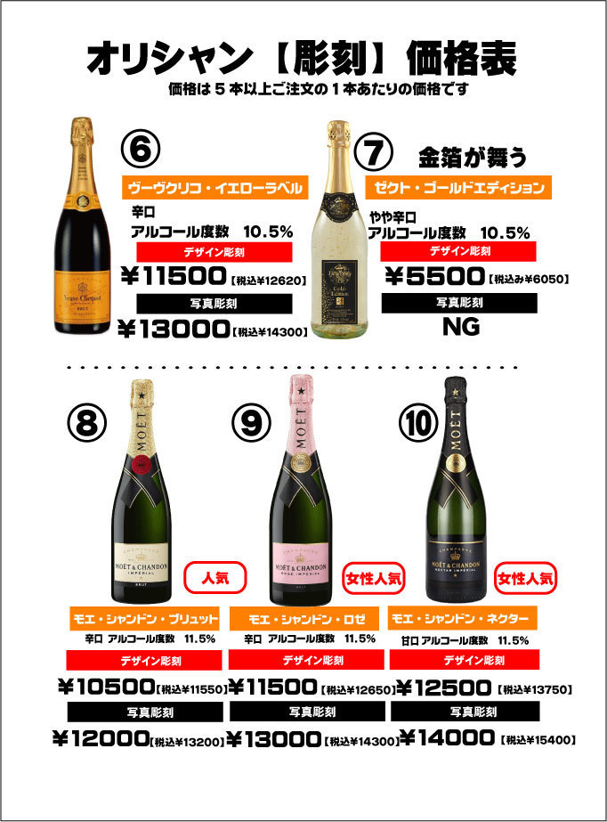 オリシャン（彫刻）価格表2