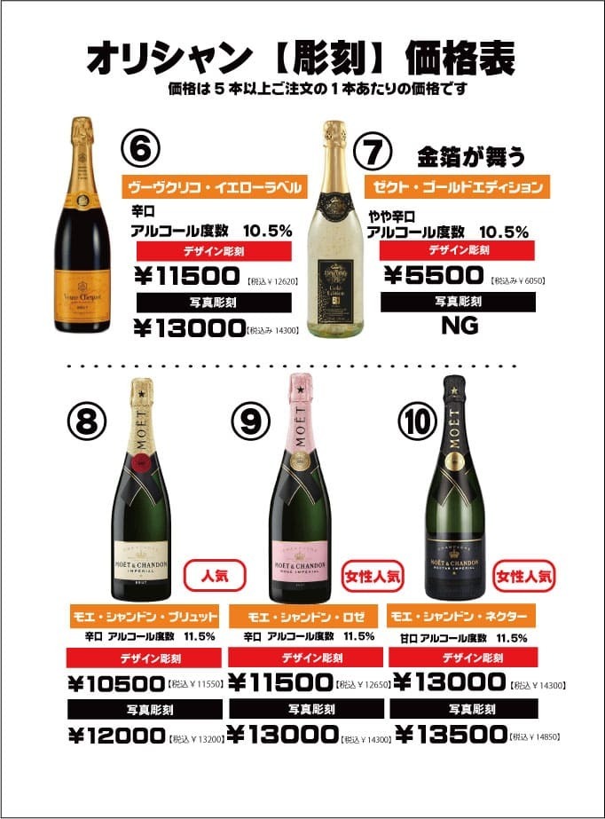 オリシャン（彫刻）価格表2