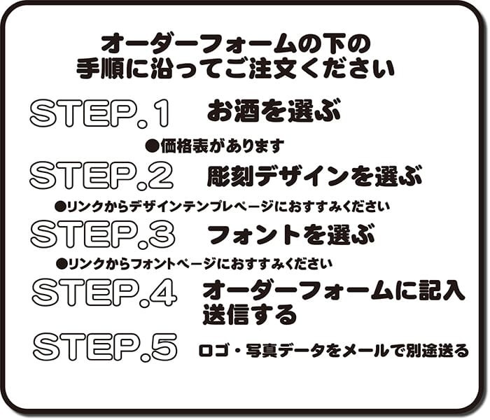 彫刻オリシャン　ご注文の手順解説